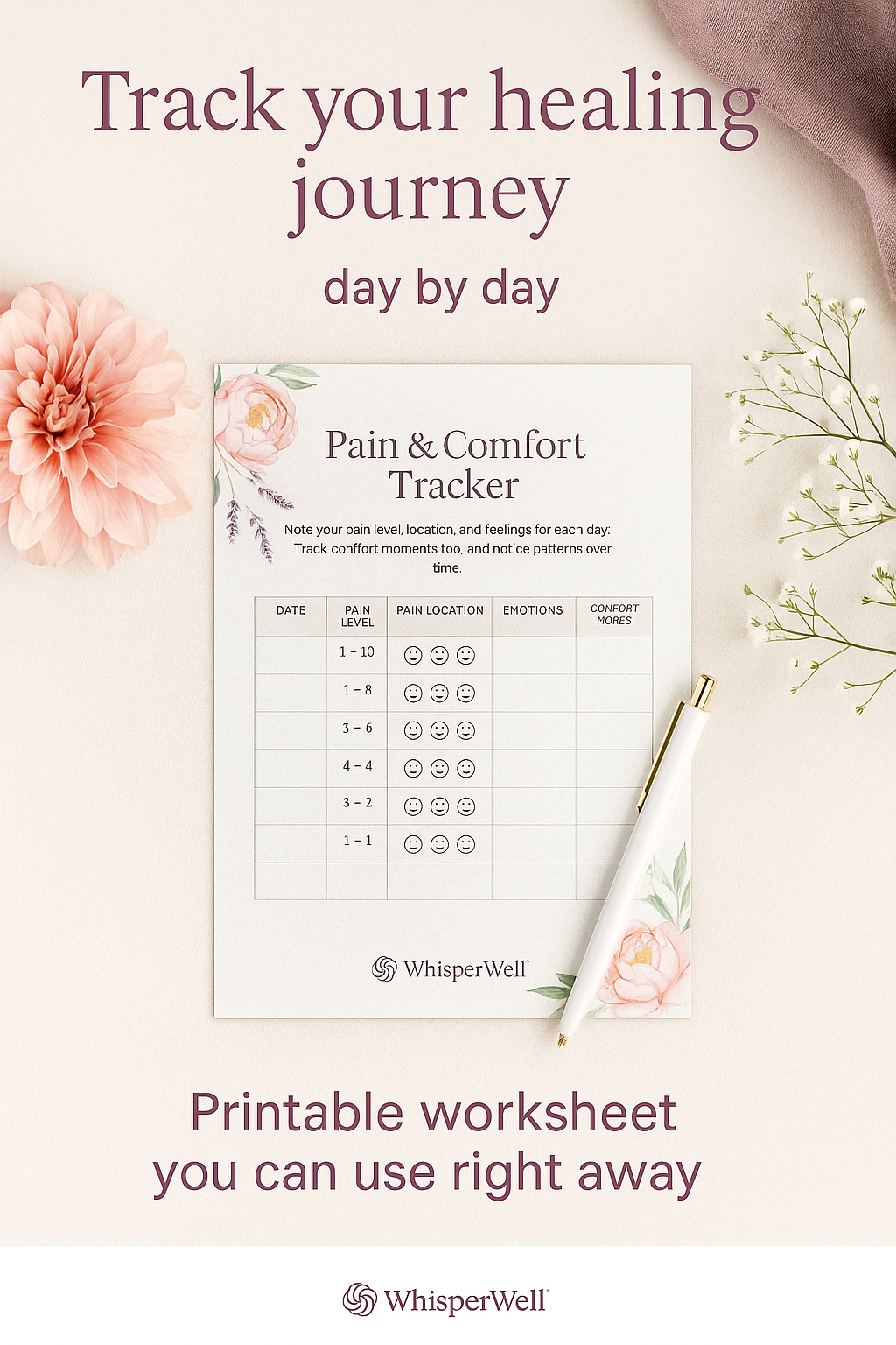 Overcoming Painful Sex: A Gentle Guide to Healing & Confidence